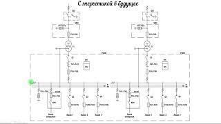 2-КТП Комплектная трансформаторная подстанция