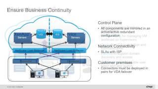 Citrix Cloud Presentation for XenTegra