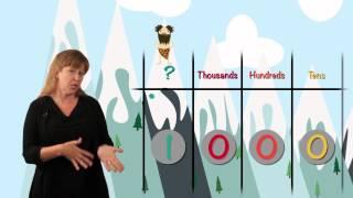 Grade 4 Module 1 Lesson 2: "Hiking the Place Value Chart"