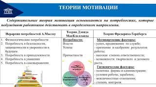 МН т 3 Функции менеджмента, ч  2