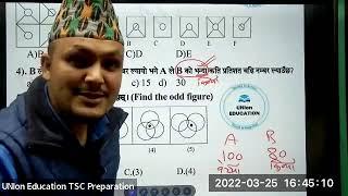 tsc iq model set feedback by   BY Kuber Adhikari sir