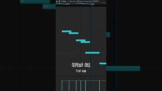 Как сделать new jazz для FENDIGLOCK и Toxi$ в FL Studio за минуту | Нью Джаз | #newjazz #shorts