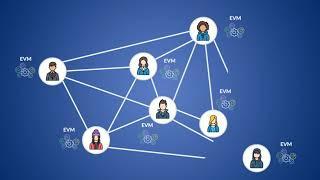 Cryptonomist Academy: Ethereum beyond monetary value