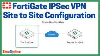 FortiGate Site to Site VPN Configuration