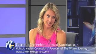 How to Optimize your Thyroid - The Randy and Christa Show