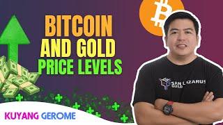 Live Signals Crypto Trading November 25, 2024 Gold and Bitcoin Price Levels to watch.