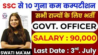 Latest govt jobs 2025 | New vacancy 2025 | Government Jobs 2025 | Govt job vacancy 2025