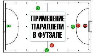 КАК ИСПОЛЬЗОВАТЬ "ПАРАЛЛЕЛЬ" В Футзале - Комбинация для Атаки