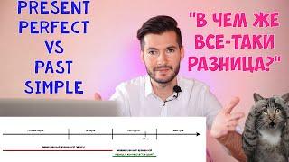 PRESENT PERFECT и PAST SIMPLE - РАЗНИЦА | НЕЗАВЕРШЕННЫЙ и ЗАВЕРШЕННЫЙ временной период