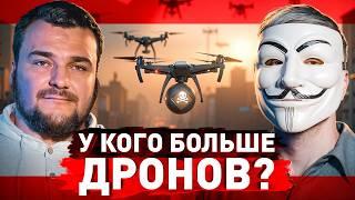  Конструтор Дронов Без Цензуры: у кого реальное преимущество сегодня?