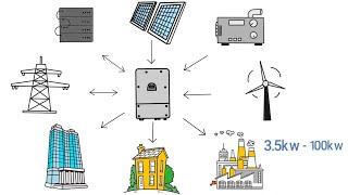 How does the hybrid solar inverter work - hybrid energy storage inverter - UPIN SOLAR