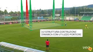 Yverdon U21 Dynamic Build up 3-2-6 Structure