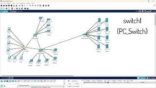 HW_lab3(network labs)