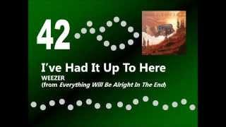 Top 60 Songs of 2014