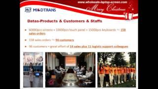 Mildtrans--The Most Professional Laptop Parts Wholesaler in China