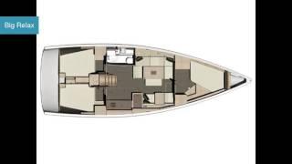 Big Relax Segelyacht Dufour | Segelyachtcharter in Veruda Kroatien