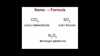 Type 3 - Name to Formula @science-bite-size