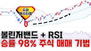 볼린저밴드 RSI 지표를 활용한 승률 98% 주식 매매 기법(실제 100억 투자 고수들이 사용하는 매매법)