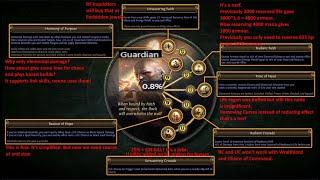 PoE 3.22 Theorycrafting Guardian Build for a league start. Specters? Ignite HoAG?