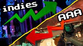 The Rise of Indie Games | The Fall of AAA Games?