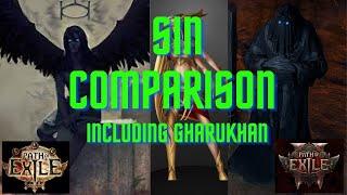 lets compare SIN from  POE 1 with SIN from POE 2 , GHARUKHAN included as guest