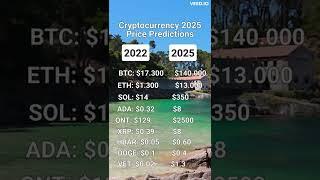 GET RICH WITH CRYPTO | Crypto Price Predictions 2025