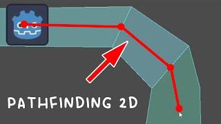 2D Navigation/Pathfinding in Godot 4 - Quick Tutorial