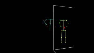 2D-Pose-Estimation to 3D-Person Modeling - A