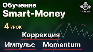 Импульс, коррекция и Momentum | Курс по Smart-Money Трейдинг  Урок #4