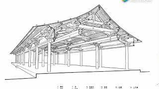 【同尘讲座之中国古典】中国古代木构的现代性思考 下