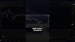 Understanding Market Structure and Trading Strategies