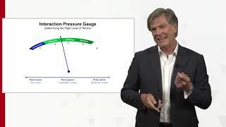 Interaction Pressure Gauge