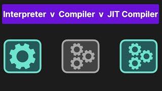 Interpreter vs Compiler vs JIT Compiler | Simply Explained