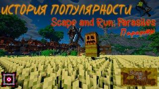 ИСТОРИЯ ПОПУЛЯРНОСТИ I Scape and Run: Parasites