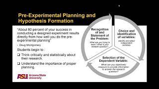 Design and Analysis of Experiments for an Undergraduate Research Experience