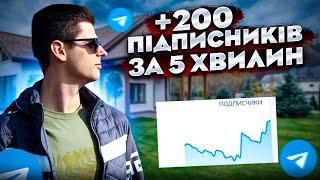 Як набрати підписників у телеграм безкоштовно та почати заробляти?