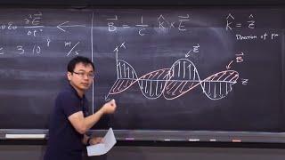 12. Maxwell's Equation, Electromagnetic Waves