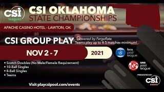 Badboys Billiard Productions Live Stream 2021 Oklahoma State Championships