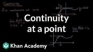 Continuity at a point | Limits and continuity | AP Calculus AB | Khan Academy