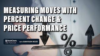 Measuring Moves With Percent Change & Price Performance Tools | Grayson Roze | StockCharts In Focus