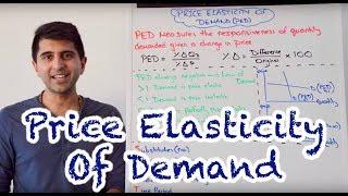 Y1 10) Price Elasticity of Demand - PED