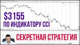 ИНДИКАТОР CCI – секретная стратегия торговли