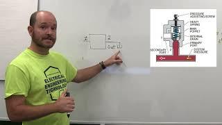 Understanding Schematic Pressure Relief Valve