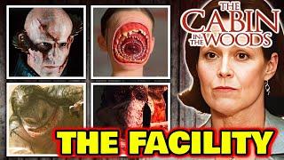 The Facility Explained (Cabin In The Woods) - How This Organisation Contained The Monsters And More!