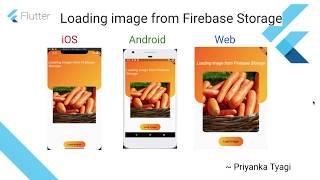 Loading image from Firebase Storage in Flutter Native and Web