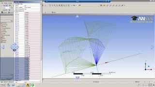 ANSYS Design Modeler Tutorial #1 Part 01 - Model displacement pump drawn parametrically.