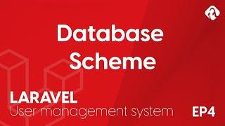 Design our database scheme using migrations - EP4 - Laravel 8 User Login and Management System