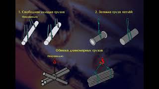 5.2.1 Способы обвязки грузов