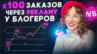 Как закупить рекламу у блогеров и увеличить продажи в 100 раз