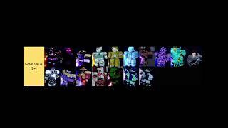 YBA Shiny tier list Made by withered